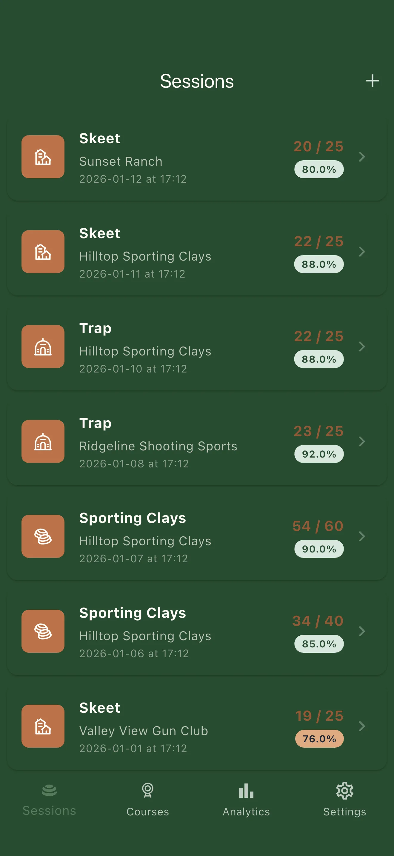 A list of logged shooting sessions with dates, locations and scores.